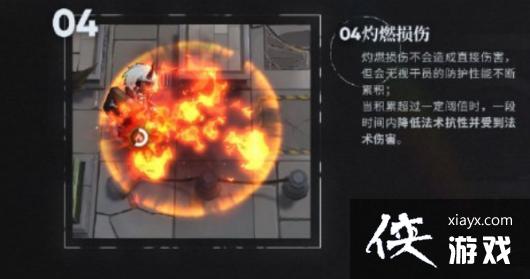 �����շ��ۡ���ȼ���˻��ƽ���