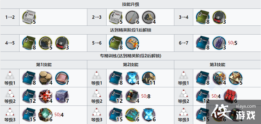 �����շ��ۡ�������������һ��