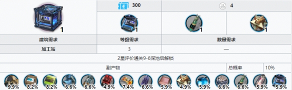 �����շ��ۡ�����ԭҺ��ȡ��������