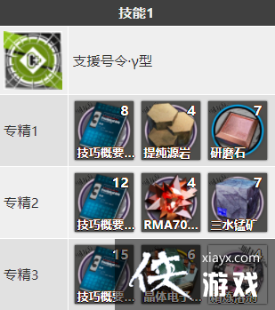 �����շ��ۡ�����ר�����Ͻ���