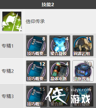 �����շ��ۡ�����ר�����Ͻ���