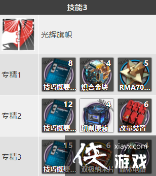 �����շ��ۡ�����ר�����Ͻ���