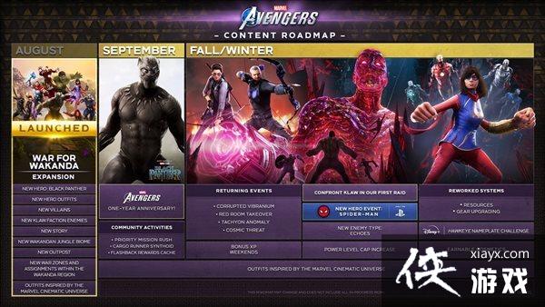 《漫威复仇者联盟》开发者透露 蜘蛛侠有专属剧情任务 《漫威复仇者联盟》开发者透露 蜘蛛侠有专属剧情任务