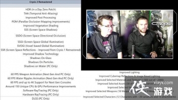 ���µ�Σ��2�����̰桷�����и��õ�POM��SSDO����