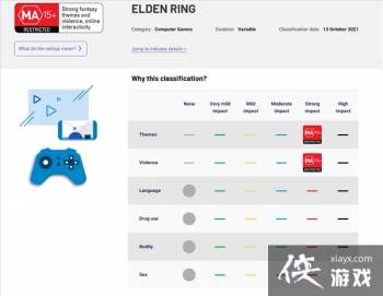 �������Ƿ�������������15+ �������⺬�б�������