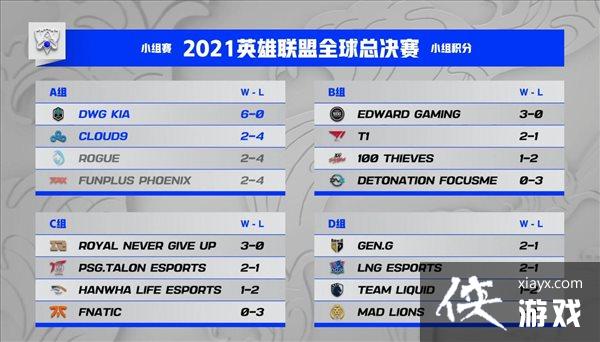 ��Ӣ�����ˡ�S11ս�� FPX������֣�C9��DKЯ�ֳ���