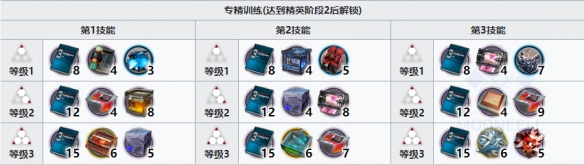 �����շ��ۡ�Զ������ר����������һ��