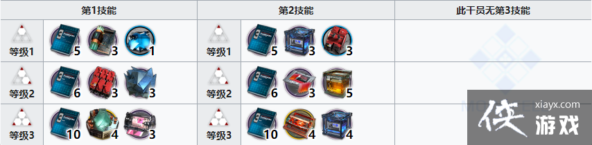 �����շ��ۡ��Һ�������������һ��