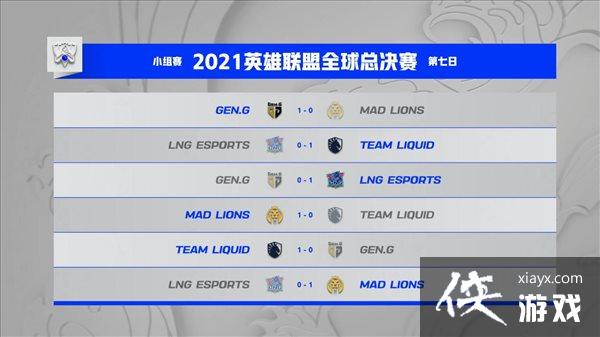 《英雄联盟》S11战报 LNG遗憾出局,淘汰赛LPL内战 《英雄联盟》S11战报 LNG遗憾出局,淘汰赛LPL内战