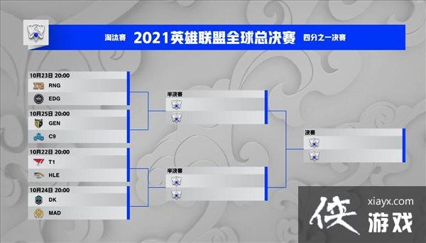 《英雄联盟》S11战报 LNG遗憾出局,淘汰赛LPL内战 《英雄联盟》S11战报 LNG遗憾出局,淘汰赛LPL内战
