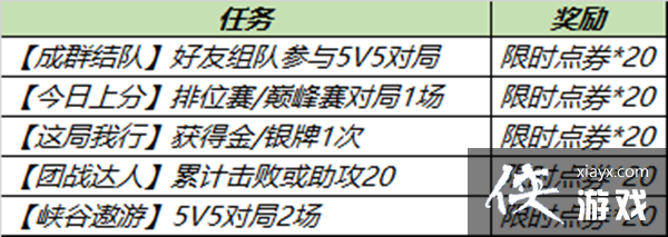 ������ҫ����������Դ�ȫ ��������������ɹ���