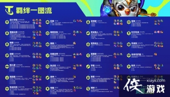 �ƶ�֮�ı���սʿ������ô���䣿S6����սʿ�Ч��˵��