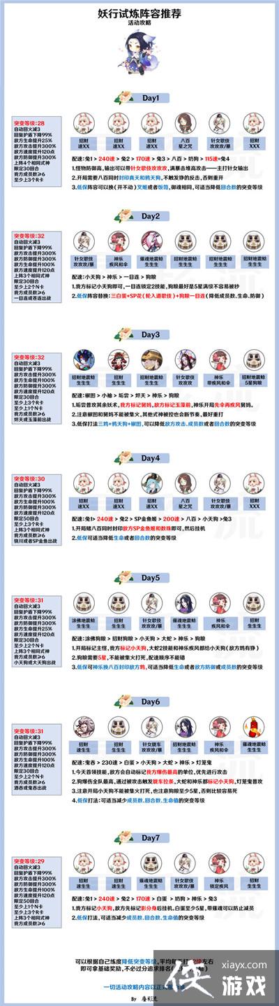 ����ʦ���������������Դ�ȫ ������������ͨ�����ݴ��乥��