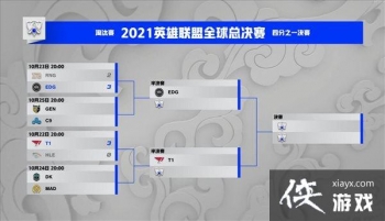 ��LOL��S11��̭��ս�� ͻ�ƶ�ʷ��EDG3:2������ǿ