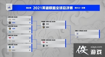 ��Ӣ�����ˡ�S11��̭��ս�� GEN 3��0��ȡC9����