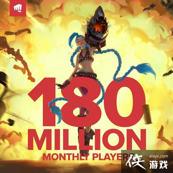 ��LOL��ϵ�в�Ʒȫ���»�Ծ�û�ͻ��1.8�� �ٷ���л