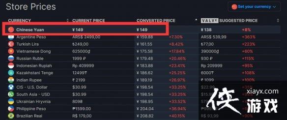 ���Ϲž���5���������桷���� Steam����ȫ�����