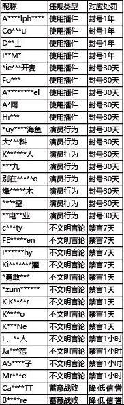 ������Ϸ������Ӣ���������Ρ������������Ϸ�����