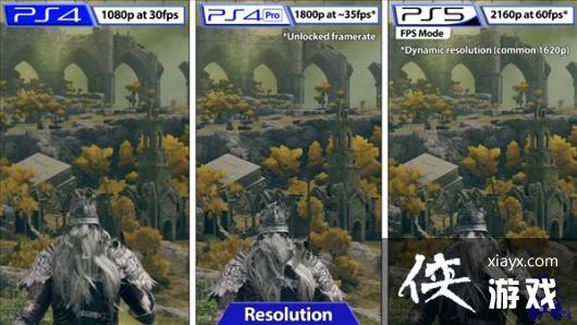 ǷPS4/PS4 Pro/PS5Ա PS5ٶȿ3