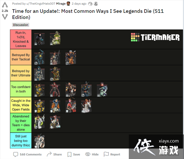 你中招了么?国外玩家整理《Apex英雄》角色死法排名 你中招了么?国外玩家整理《Apex英雄》角色死法排名