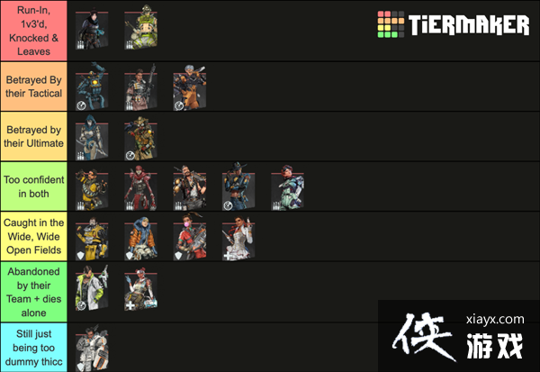 你中招了么?国外玩家整理《Apex英雄》角色死法排名 你中招了么?国外玩家整理《Apex英雄》角色死法排名