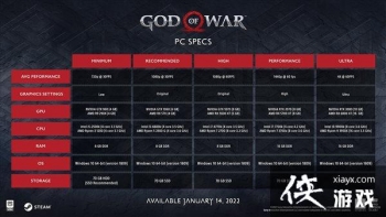 ��ս��PC������Ԥ�� ֧��4K�ֱ��ʡ��������󹫲�