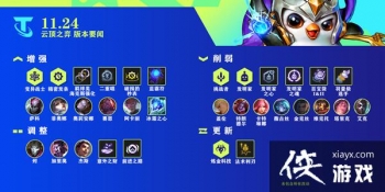 �ƶ�֮����������11.24���Դ�ȫ 11.24�汾��ǿ���ݴ��乥��