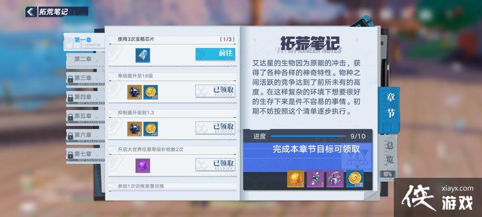 ������������оƬ��÷���