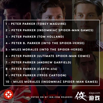 IGN����Ʊѡ�С������ �������桶֩���������