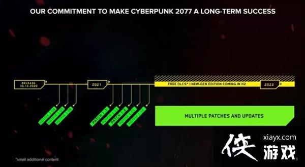 DTF网站明年十大最受期待游戏公布 B社《星空》夺魁