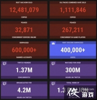 ����ʴ�������ܽᱨ�� ����ͻ��1200�򣬱����ܽ���