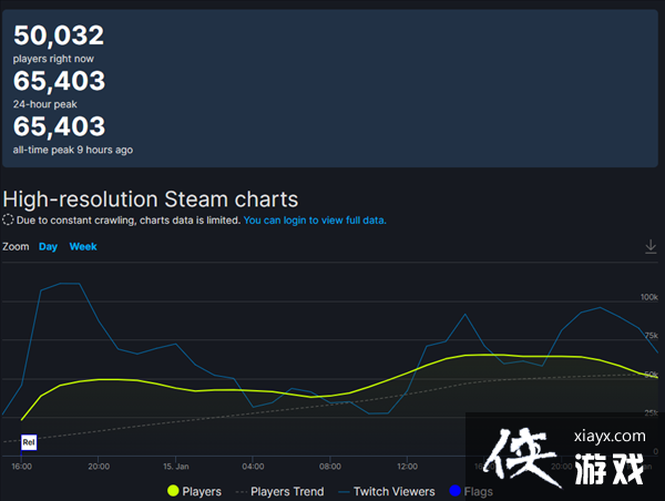 Steam桶սֵ6.5 ¼¼