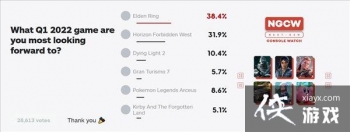 IGNƱѡ2022 Q1������ڴ���Ϸ �������Ƿ��������