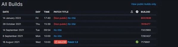 有消息称《赛博朋克2077》正在准备新版本的更新测试 有消息称《赛博朋克2077》正在准备新版本的更新测试