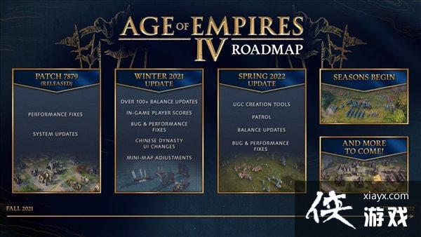 《帝国时代4》新补丁更新前瞻 侧重各种文明之间变化 《帝国时代4》新补丁更新前瞻 侧重各种文明之间变化