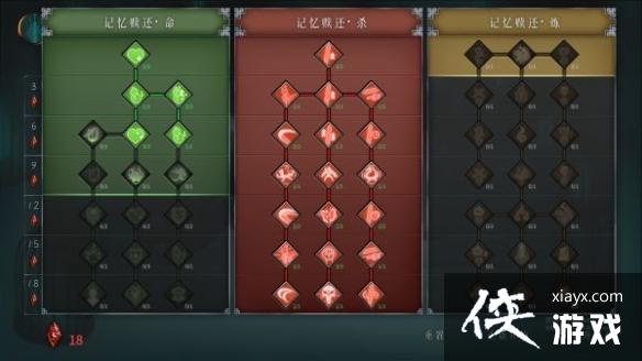 《暖雪》流派有哪些？全流派bd分享