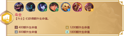 金铲铲之战斗士羁绊什么效果