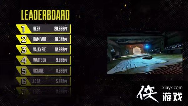 《Apex英雄》S12“蔑视”内容预告 新模式“控制” 《Apex英雄》S12“蔑视”内容预告 新模式“控制”