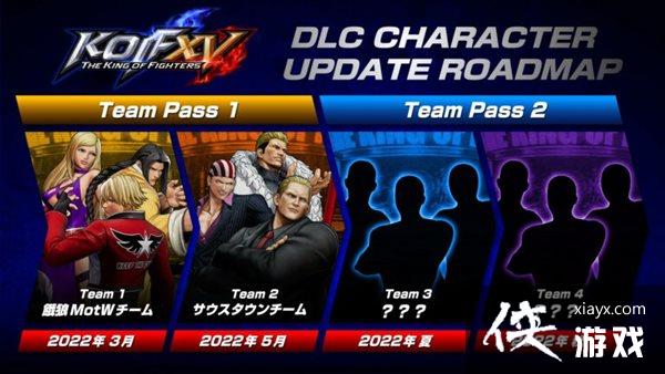 曝PS5版《拳皇15》2月15日开启预载 所需容量68GB 曝PS5版《拳皇15》2月15日开启预载 所需容量68GB