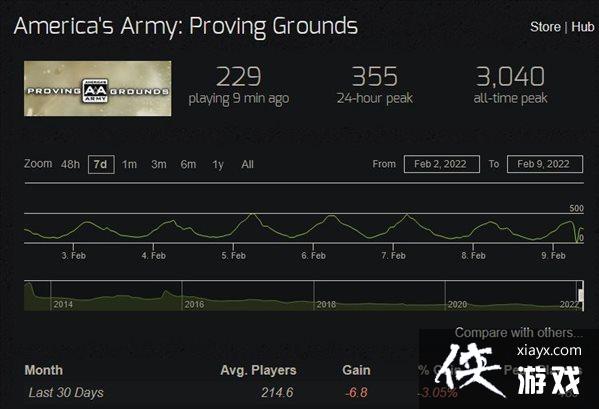 ������½�����ٷ���������ʽ�ط� ��Ϸ��������������