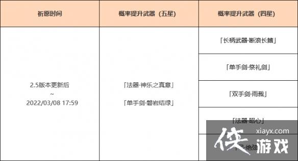 《原神》2.5八重神子武器池是什么？2.5版本八重神子武器池一览