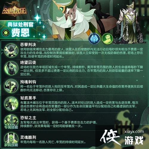 剑与远征费恩试炼之地怎么过?典狱处刑官费恩试炼之地通关阵容攻略 剑与远征费恩试炼之地怎么过?典狱处刑官费恩试炼之地通关阵容攻略