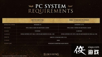 �������Ƿ�����PC�������󹫲� �Ƽ�GTX 1070 8GB