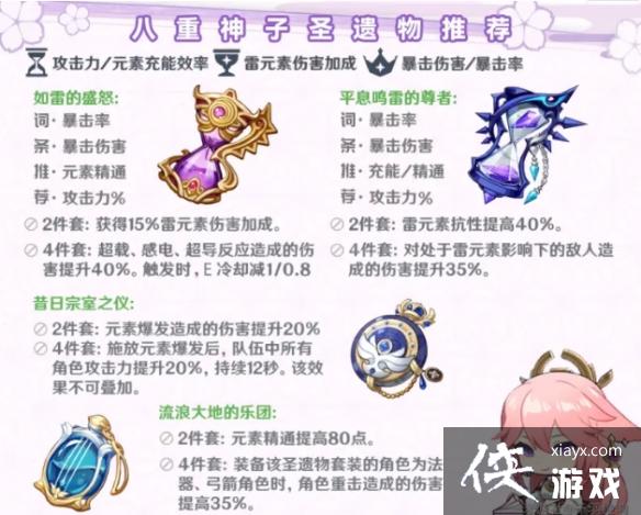 《原神》八重神子如何培养？八重神子培养攻略分享