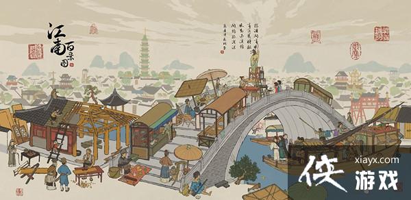 ���ϰپ�ͼ������Ų�����ô�죿��������λ�ò���ԭ��˵��