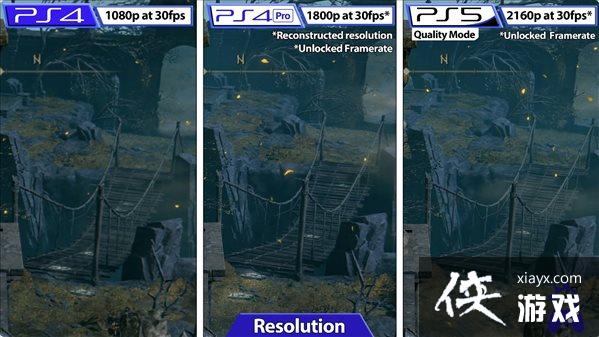 PS�桶�����Ƿ��������ܲ��� PS5����PS4���������