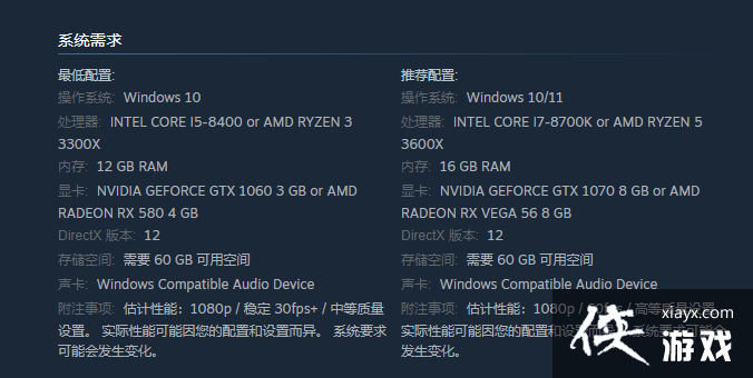 �����Ƿ�������ȥ��Ϸ�����˱���������������ô�죿