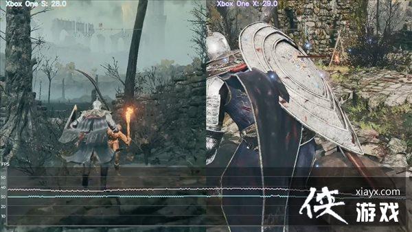 �������Ƿ�����������֡���Ա� PS5/XSXҲ����60֡