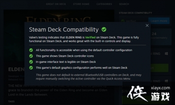 Steam Deck���С������Ƿ�������ʾ ƽ��Լ45֡����
