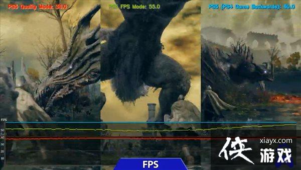 �������Ƿ�����������/PC���ܲ��� ����������������